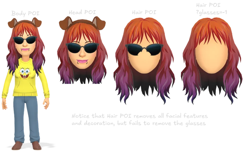 A display of the body, head, and hair POIs, with the hair POI failing to remove the avatar's glasses. A fourth example fixes this by manually removing the glasses.